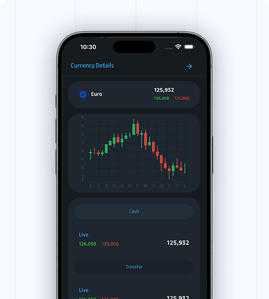 Workflow illustration